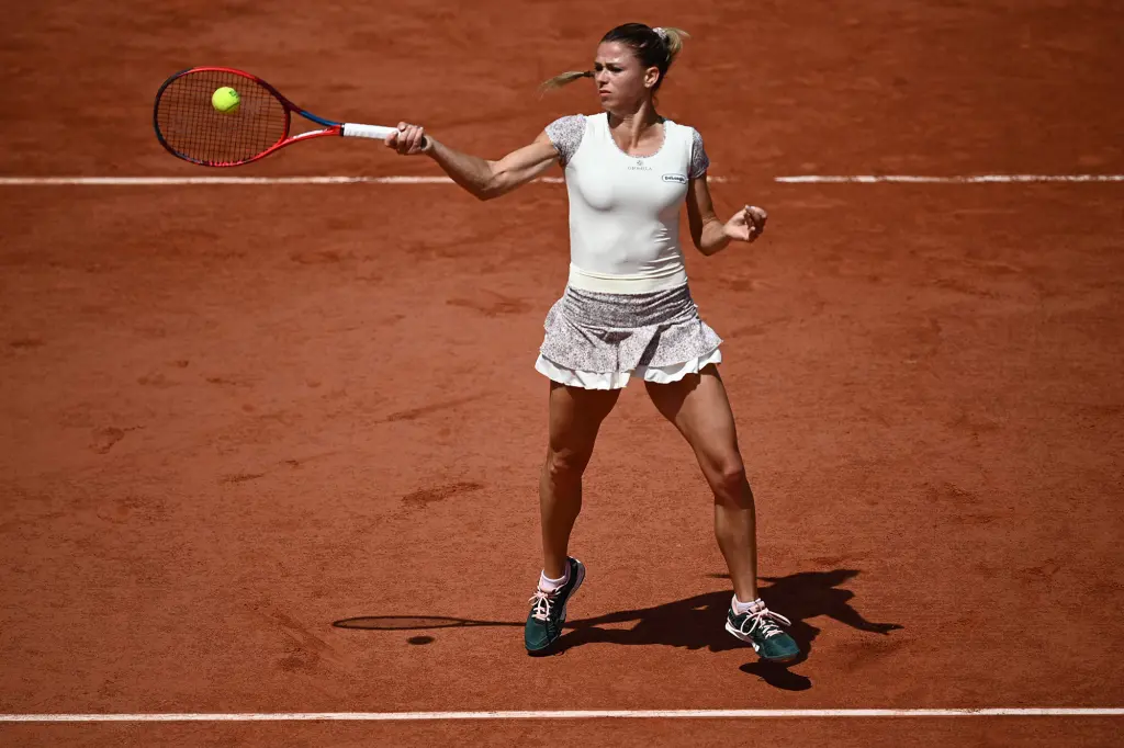 Camila Giorgi in hot water over issue with French Open dress